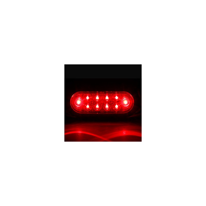 6"Oval LED Light Red Surface Mount图2
