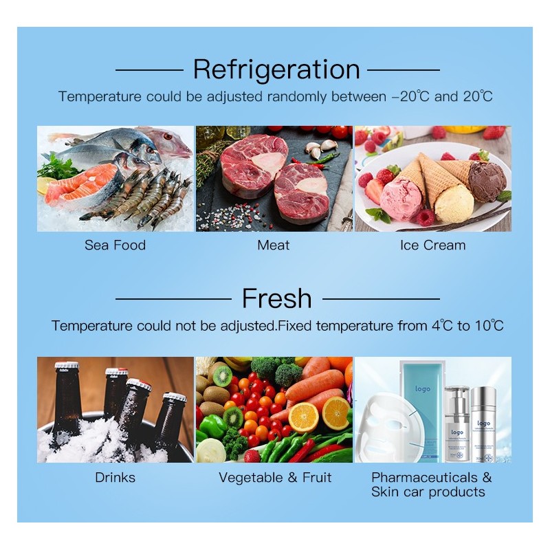 Portable Fridge with Compressor图8