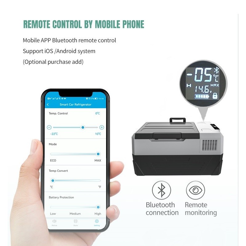Portable Fridge with Compressor图7