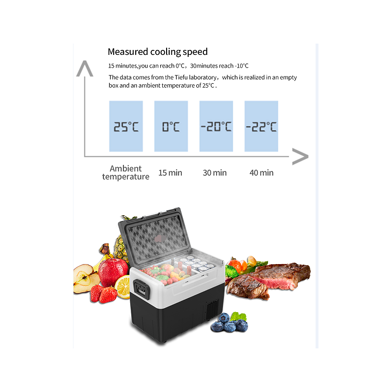 Portable Fridge with Compressor图6