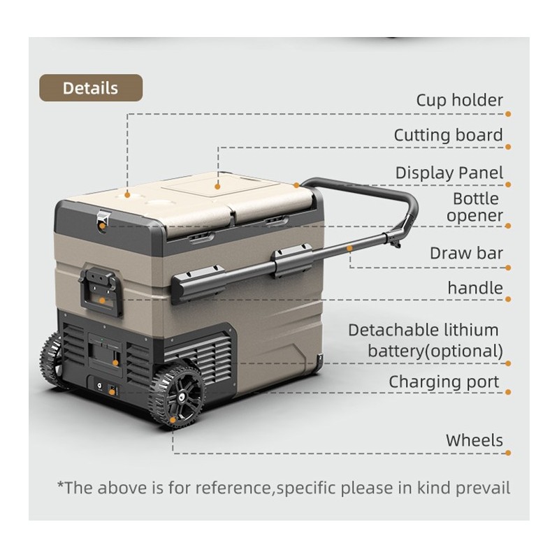 Portable Fridge with Compressor图4