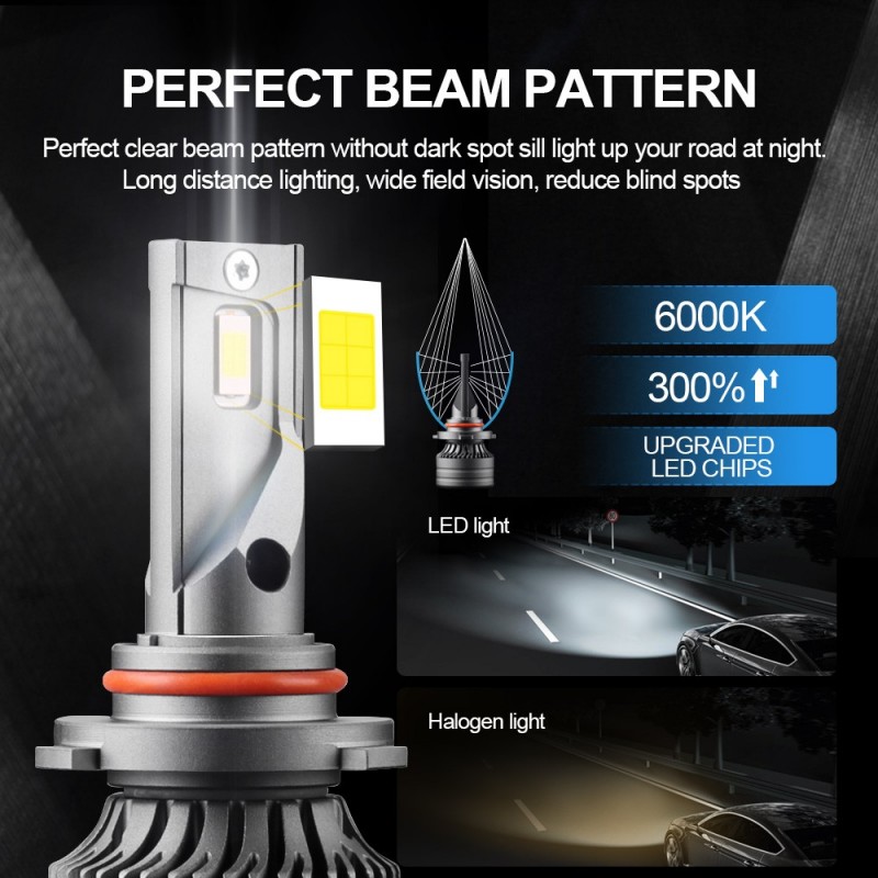 LED Headlight, 2PCS/Set, With Fan图2