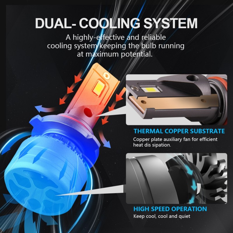 LED Headlight, 2PCS/Set, With Fan图6