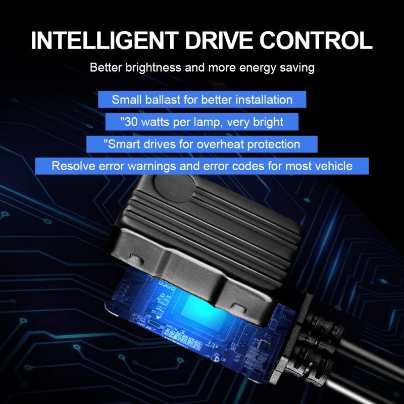 LED Headlight, 2PCS/Set, With Fan图5