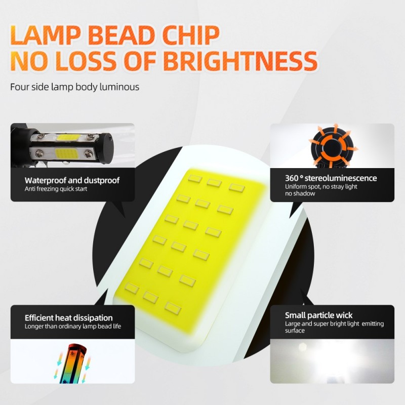 LED Headlight, 2PCS/Set, With Fan图2