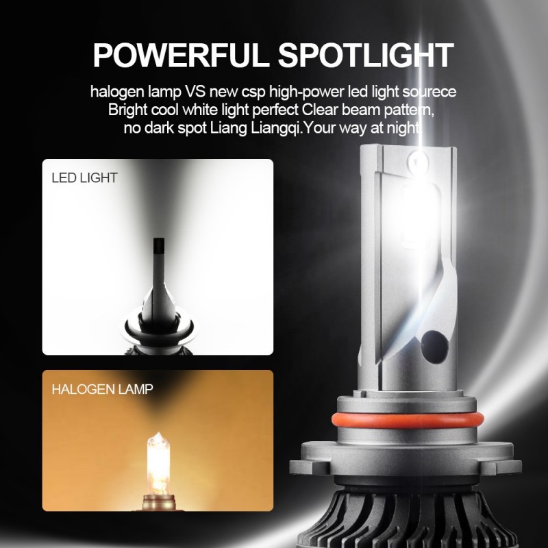 LED Headlight, 2PCS/Set, With Fan图3