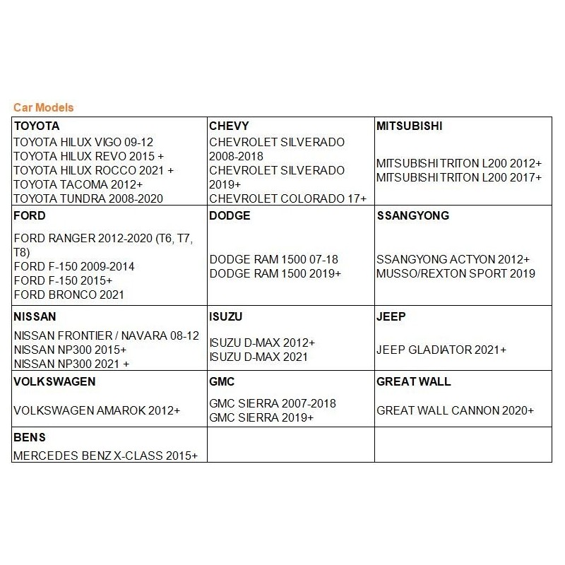 Roll Bar for Pick-up图7
