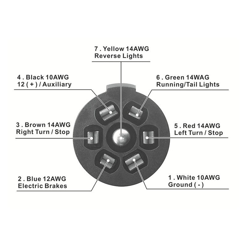 7-Way Trailer Plug Cord Wiring Harness图5