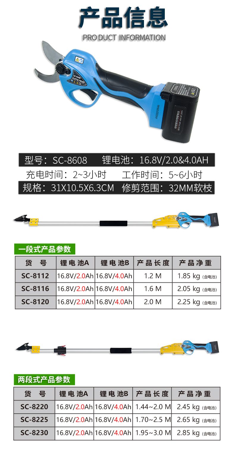 SC-8系（790）7