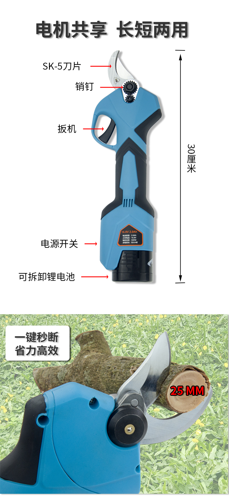 JRF-7系摘果剪（790像素）7