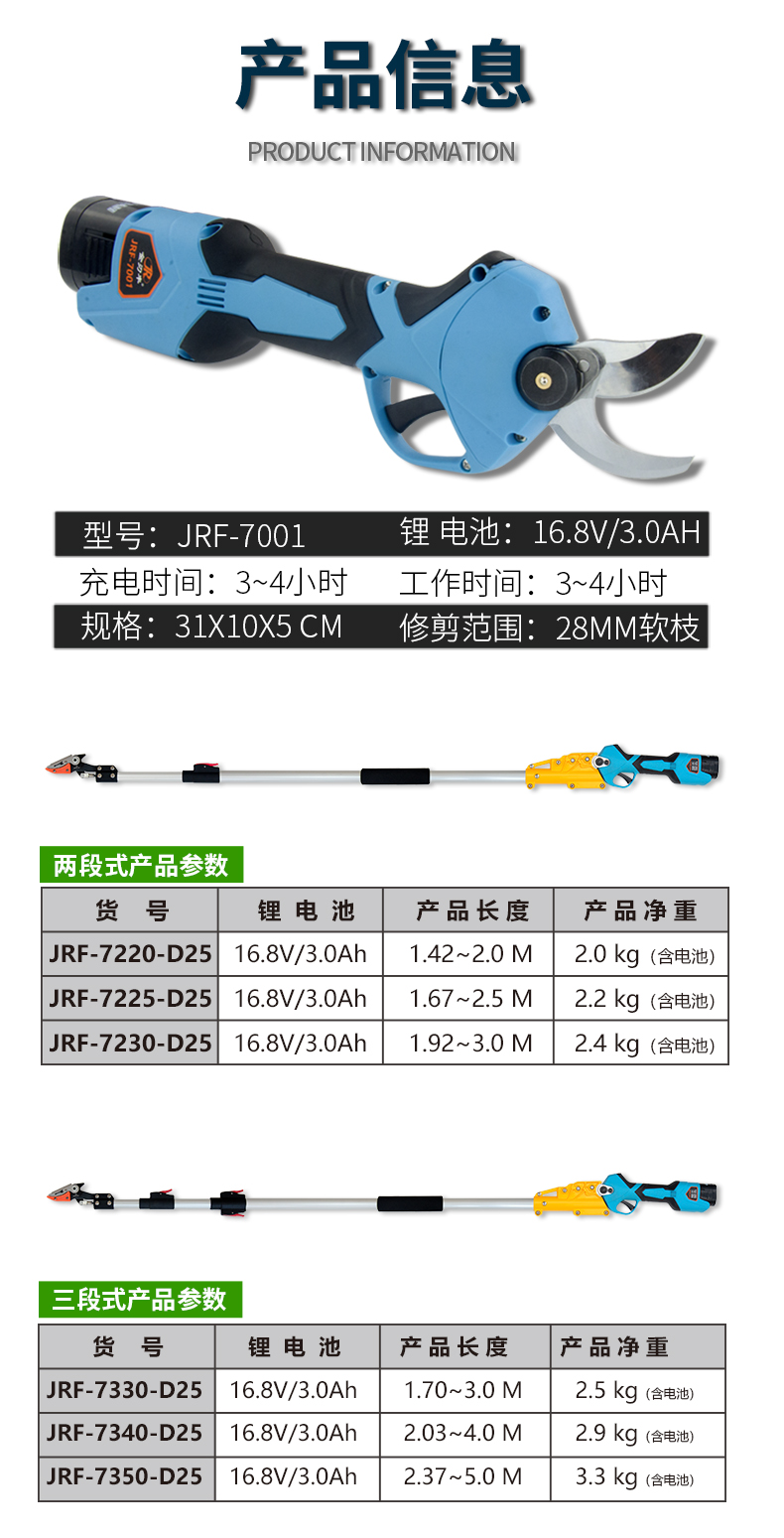 JRF-7系摘果剪（790像素）8