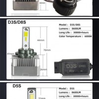 Car LeD headlight-D1S D2S D3S D4S