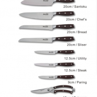 knife set