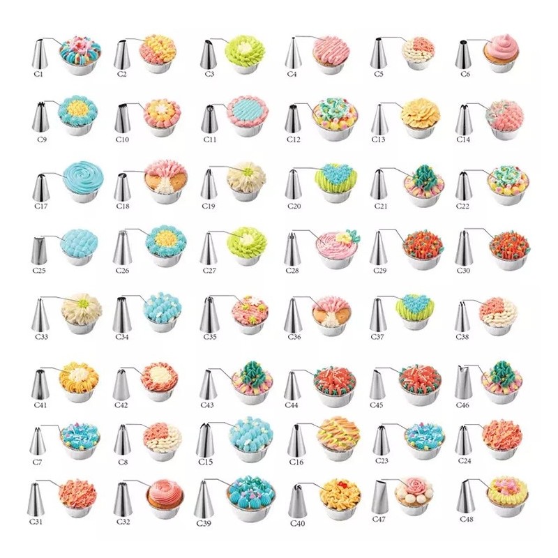 Cake Decoration Tools Baking Set 135 Pcs Of Baking Tools Diy Turntable Set Manufacturers Baking Tool图5