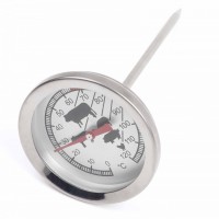 Meat Thermometer