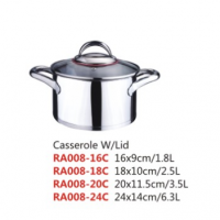 stainless steel cookware