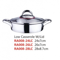 stainless steel cookware