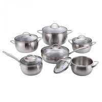 JIDA Stainless Steel Cookware JD-RA-2001