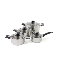 Factory sale 4 Pcs Stainless Steel non-stick cookware set Polished Deep Cooking Pots with Different 