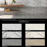 bathroom building materials cheap matte ceramic wall tile
